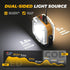 2Pack 1200LM 8 1/4" 360 Rechargeable Work Light, Double-Sided Portable Work Lights with Modes, Magnetic Inspection