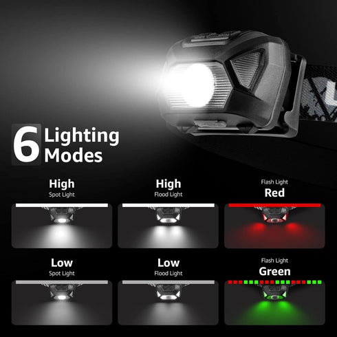 LE Rechargeable Headlamp, LED Head Lamp with 6 Modes for Camping and Hiking, IPX4 Waterproof, USB Cable Included