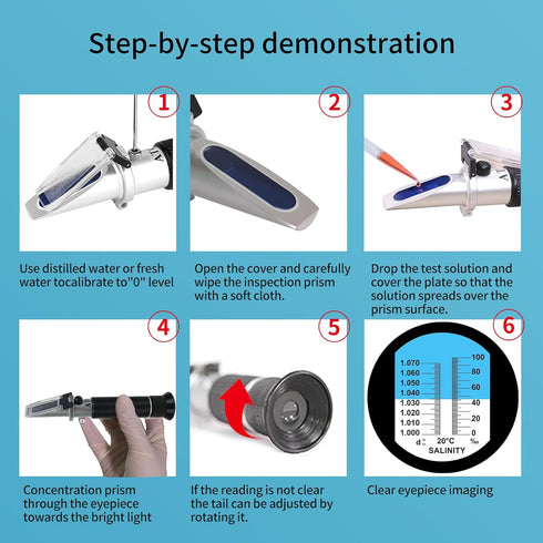 Salinity Refractometer with ATC, Dual Scale 0-100 PPT & Specific Gravity Tester for Marine Monitoring