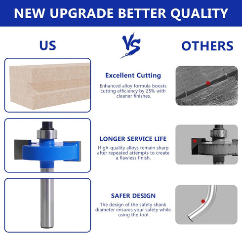 4Pcs 1/4" 6 Set, 1/16", 1/8", 3/16", 1/4", 5/16", 3/8" 1/2" 1/4" MNA Rabbet Router Bits Shank with Bearings Bearings