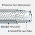 1/2" ID x 25 Ft High Pressure Clear Flexible PVC Tube, Heavy Duty Braided Plastic Vinyl Tubing for Industrial Use