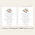 5.5x4.25 Sympathy Acknowledgement Cards with Envelopes, Personalized Funeral Thank You Cards with Poem and Pink Flowers