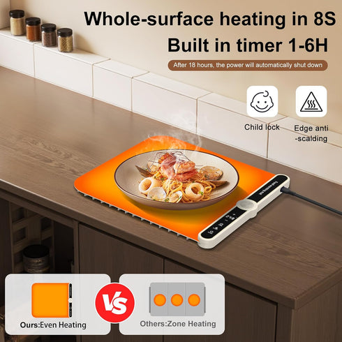 Parties,Buffet,Countertop 9-Level 18 Small Warming Mat for Food Portable Rolled-up Silicone Food Warmers for Electric