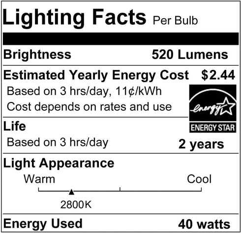 G9 Bulb, 10 Pack G9 40W Bulbs, G9 120V 40W, G9 Dimmable 2800K, G9 Bulb 40 Vinaco Frosted Halogen Light High Brightness