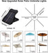 8 8 3V 112 ZNYCYE Solar Umbrella Lights, Strands Patio Umbrella Lights Outdoor with Modes Solar Panel Clip Led Outdoor