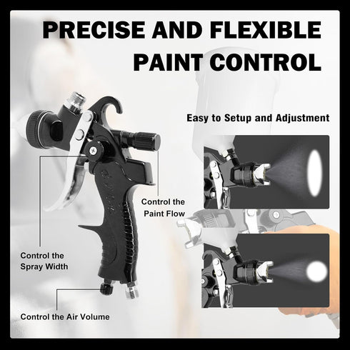 1.4/1.7/2.0/2.5mm Nozzles HVLP Spray Gun Kit with & Air Pressure, Automotive Paint Gun Gravity Feed Air Spray Paint Gun