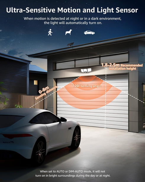 2 1 IP65 2 3 Lepro Solar Security Lights Outdoor Motion Sensor, in Separated and Integrated Remote Control Waterproof