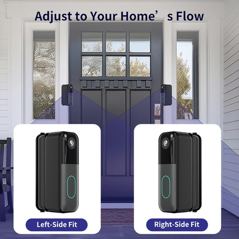 Pefecon 3055 Blink Doorbell Mount, Degrees Angle Mount for All-New Blink Video Doorbell, Adjustable Door Bell Kits