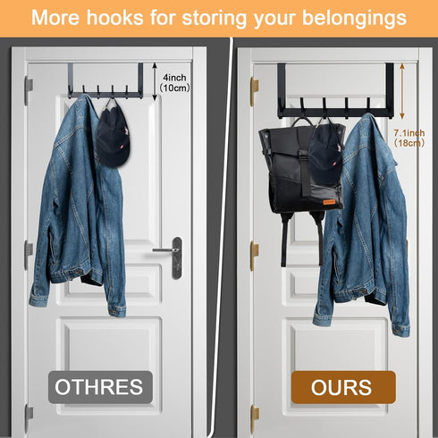 BOOMIBOO Over The Door Hooks, Sturdy Towel Rack with 12 Hooks for Bathroom, Bedroom, Kitchen