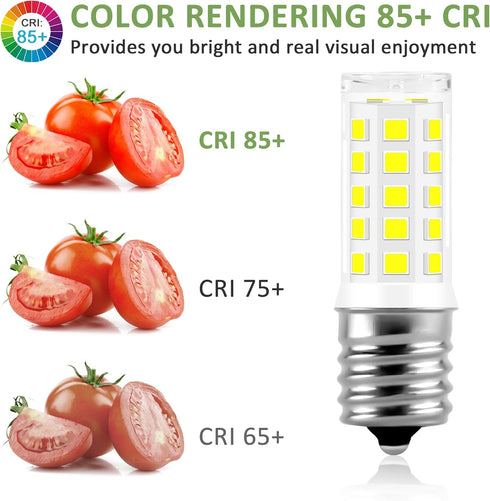 5304517886 Kei D28A Refrigerator Light Bulb Replacement, E17 LED Bulb, 3W AC100-130V 6000K Daylight White, 2PACKS