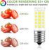 5304517886 Kei D28A Refrigerator Light Bulb Replacement, E17 LED Bulb, 3W AC100-130V 6000K Daylight White, 2PACKS