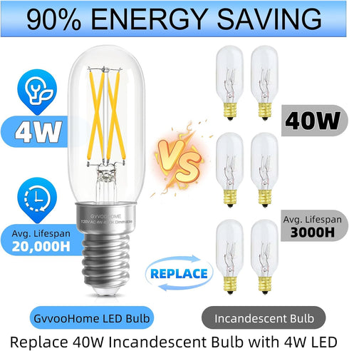 E12 Bulb Dimmable, 6W (60W 600LM Bulb, 4000K, 90+ T6/T25 12 Pack GvvooHome Candelabra Equivalent), LED Neutral White