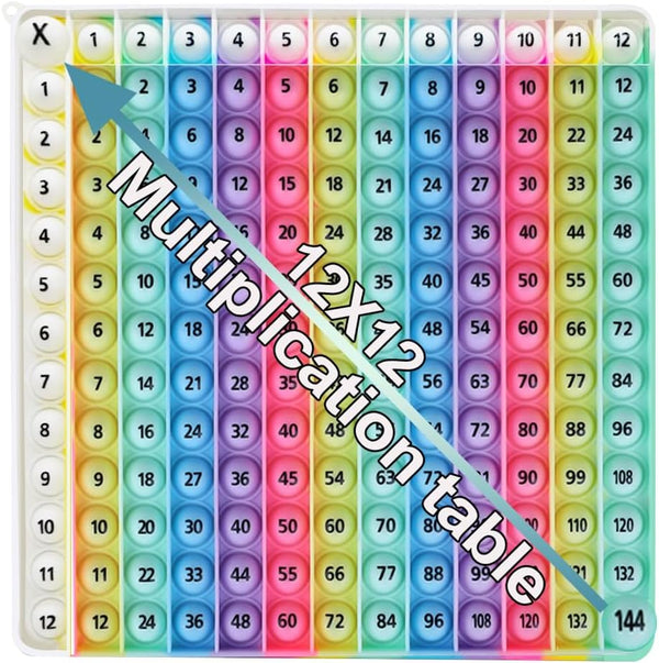 Yadishen 12x12 Multiplication Game Table Kids Math Learning Posters, Fidget Popper Educational Math