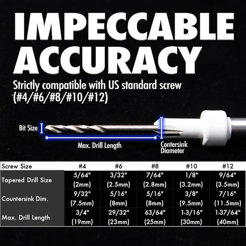 YOUYAR Carbide Tipped Pro Countersink Drill Bit Set #4, 6, 8, 10, 12, 5-Piece Tapered Drill Bit for Woodworking