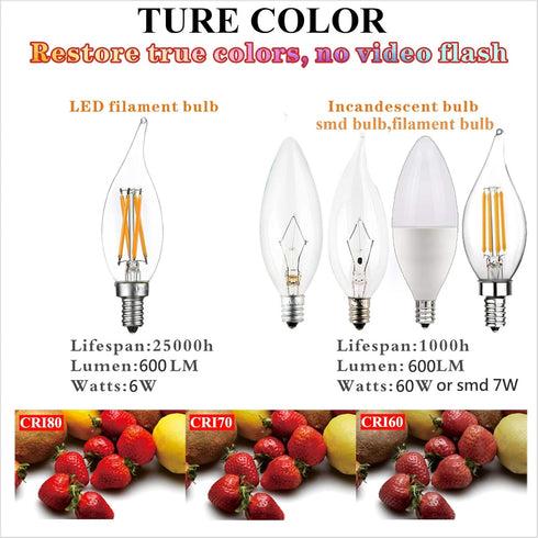 LiteHistory E12 Dimmable LED Bulb, 6W Equal to 60W, 2700K AC120V Candelabra Bulb, 600LM Clear, 12-Pack