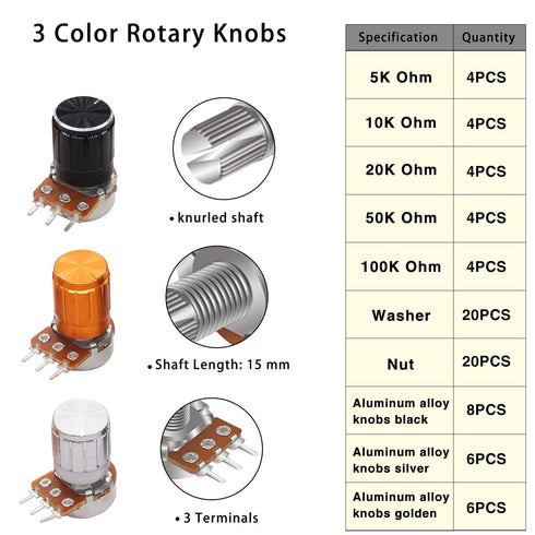 Taiss 80PCS Potentiometer Kit, WH148 B5K 10K 20K 50K 100K Ohm Rotary Audio Potentiometers