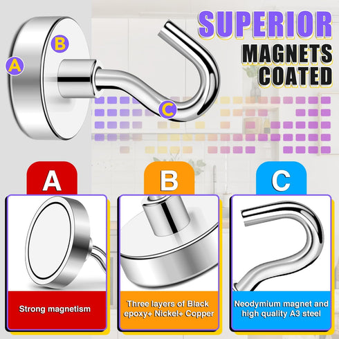 TRYMAG 25 Pack Heavy Duty Magnetic Hooks, 40Lbs+ Neodymium Magnets for Strong Magnetic Hanging in Kitchen, Toolbox