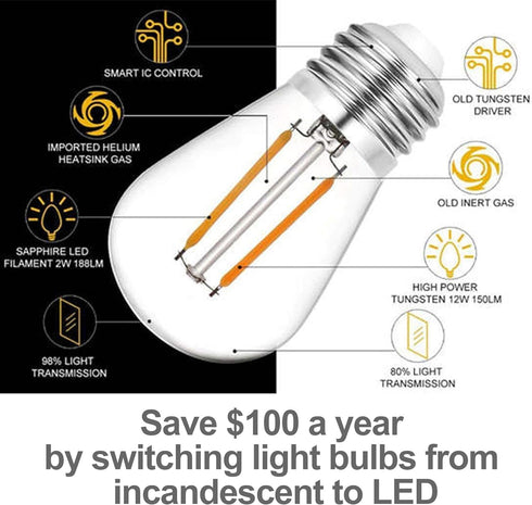 Magictec Commercial 15 48 LED Shatterproof String Lights Grade with Hanging Sockets Ft Black Outdoor Weatherproof Cord