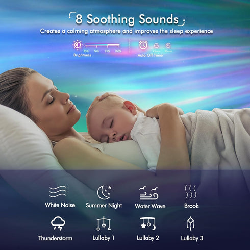 YunLone 33 5.0 8 Galaxy Projector Star Lights Projector for Bedroom with Lighting, Aurora Projector with Bluetooth