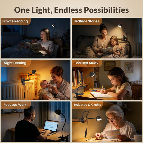 5 Dimming, RG0 LEPOWER Clip on Light, Reading Lights for Books in Bed with Colors & Stepless Eye-Care, Amber Glow Light