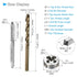 Metric Tap and Die and Drill Bit Set, M6 x 1 Tap & Die Thread 5.0mm Drill Diameter, Left Hand Machine Screw Tap Tool Kit - (Applications: for Threading Tapping Repair)