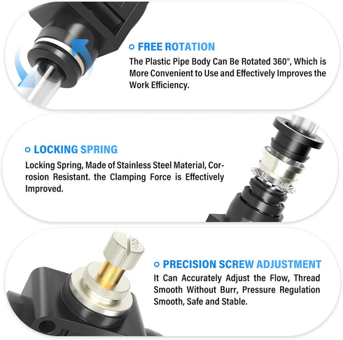 TAILONZ PNEUMATIC 4mm Tube OD Air Flow Control Valve, Push-to-Connect Fitting, In-Line Speed Controller