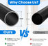 Jammer 1 WooFog AdjustableShortWindow Security Bars for Inside Windows, Window Safety Bars for Sliding/Vertical