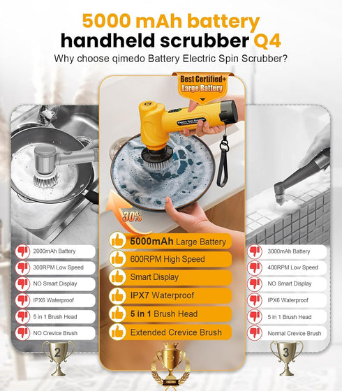 5000mAh Q4, 5 qimedo Battery Electric Spin Scrubber Handheld Scrubber for Cleaning with Display, Power Dish Scrubber