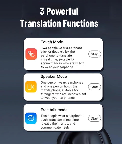 Diyeeni Language Translator Earbuds, 144 Languages Translator Devices, Bluetooth Translator Earphones for Business