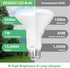 BR30 Bulb, Dimmable CRI80 7W 65W 5000K 650 15000 Bulbs, E26 Bulbs, 6 Pack DEGNJU LED Flood Lights Indoor Equivalent