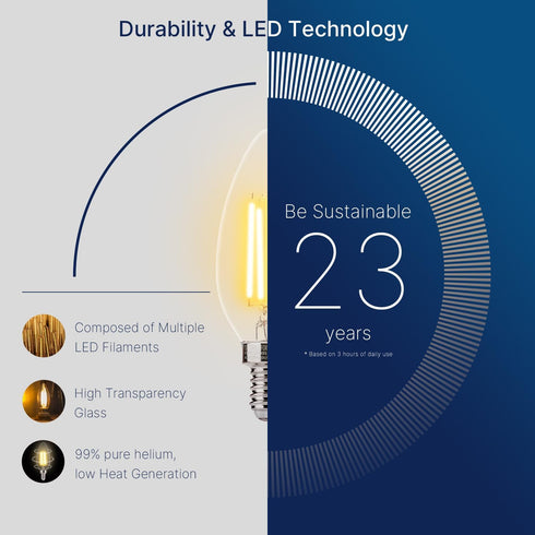 60W Bulbs, Dimmable Bulbs, E12 550LM, 90+ 12 Pack, 2700K UL,CA65 FLSNT Equivalent LED Candelabra LED Chandelier Base