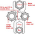 HAUTMEC 3 Way Plumber's Sink Strainer Wrench, Fits 1-3/4 inch, 2 inch, and 2-1/2 inch Nuts