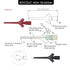 Test Lead Set, Mini Grabber Test Hook Clips Silicone Jumper Wires for Electrical Testing, 60 V, 3A (18PCS)