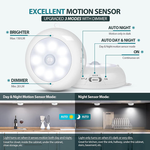 Dimmable (6 Pack) Reoshine Motion Sensor Light Indoor, Under Cabinet Light, Ceiling Lights, AA Battery Operated Stick