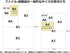 Kokuyo Tatefuchi Red B5 gold with 200 single-wafer-120RZ paste color binder MP cloth (Japan import)