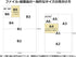 Maruman L470 Clear Pocket: B5, 26 Holes, 10 Sheets Refills