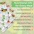 Auroscent Anti-Inflammatory 4-Week Meal Planner for Gut Health Clean Eating Diet Plan, Reduce Bloating & Improve