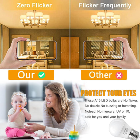 Low Wattage Light Bulbs, 1.5W LED Equivalent 15W/20W, 120V A15 Warm White 2700K, Non-Dimmable, E26 Base, 4 Pack