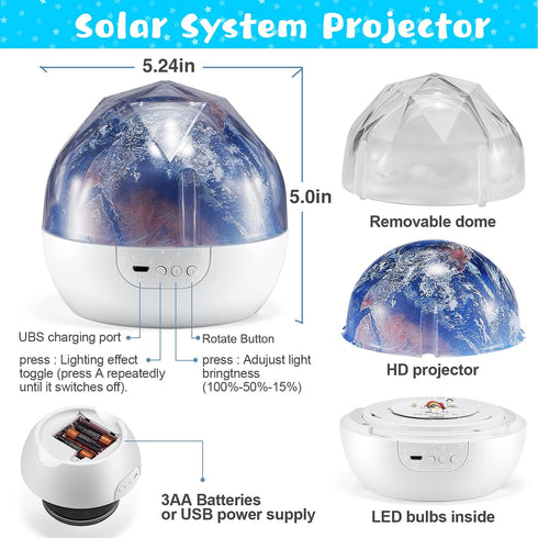 360Rotating+5 3-5, Solar System for Kids Projector Night Light, Films Planet Space Projector for Bedroom, Bright Night