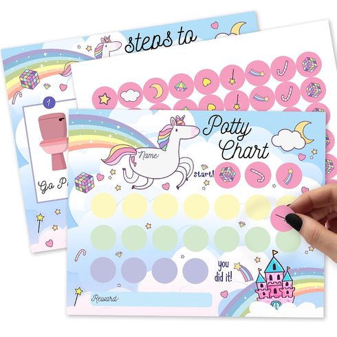 APIILVPQ Potty Training Chart with Reward Stickers, 10 Potty Chart for Toddlers Girls,