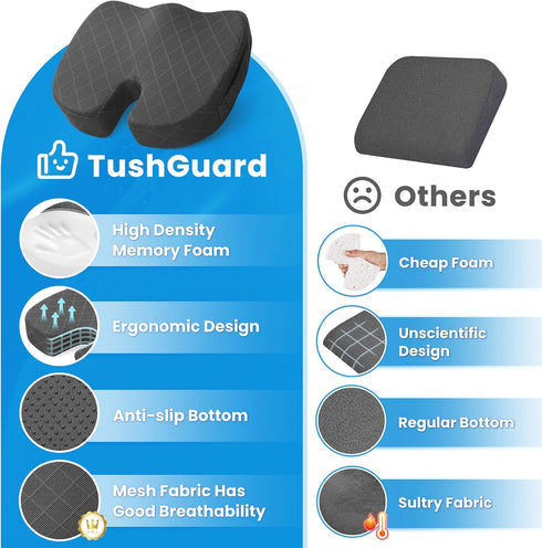 TushGuard Seat Cushion - for Office Chair, Car Seat, Airplane, Bleacher - Sciatica & Coccyx Pain Relief Desk Chair