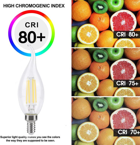 E12 B11 Bulbs 4 (40 5000K CA11 Bulb Non-Dimmable 4Pack KINUR Candelabra led Light Watt Watt Equivalent) Soft White