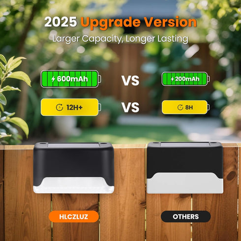 8 Pack (8) Solar Deck Lights, LED Waterproof Outdoor Lights for Stairs, Steps, Fence, Railing, Pathway