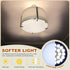 7.5" PATIKIL Lampshade Diffuser, Diameter Round Diffuser for Drum Lampshades Pendants Light, DIY Light Shield, Frosted