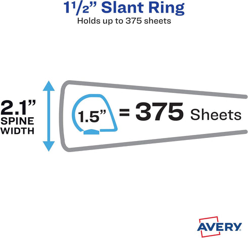 Avery Durable Clear View 3 Ring Binders, 1.5 Inch Slant Rings, Black, 2-Pack (19300)