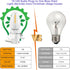 Christmas Village Lights with 10 LED Warm-White Bulbs, Decoration for Christmas Village Houses, C7 Christmas Village