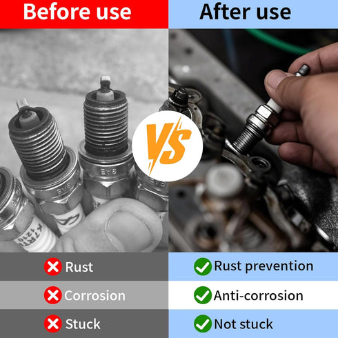 1oz (1-Pack) Copper Anti-Seize Thread Lubricant Spark Plug Antiseize Grease Compound for Automotive, Bolts and Nuts |