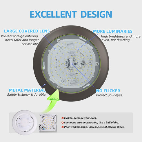 5/6 Inch Dimmable 16.5W 1100lm 4000K ECOELER Bronze LED Disk Lights, Surface Mount Ceiling Downlight, Cool White, Low