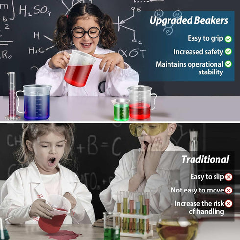 moveland Upgraded Plastic Graduated Cylinder and Beakers Set - 10ml 25ml 50ml 100ml Graduated Cylinder, 5 Pcs Pipettes