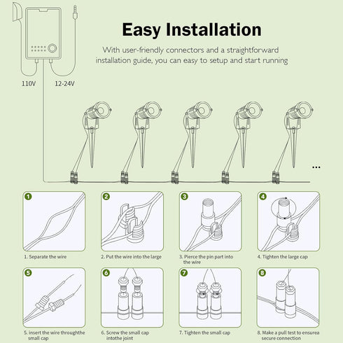 10W 12/24V 2700K IP65 4 Pack Low Voltage Landscape Lights, Warm White Landscape Lighting, Waterproof Outdoor LED